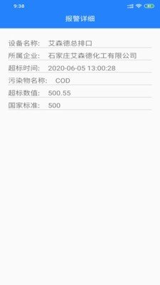 美好环境管理 v1.0.0