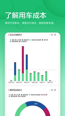 小熊油耗查询  v3.4.9-r1