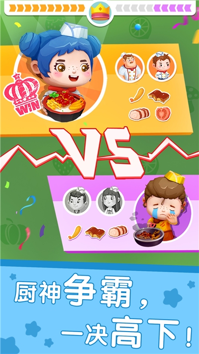 国际料理主厨 国际料理主厨