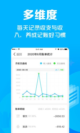 小白记账 2022-12-30 10:00