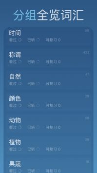 词向量 v2.0.5