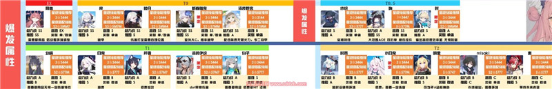 碧蓝档案下载国际服