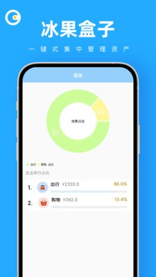 冰果盒子  v1.0.0