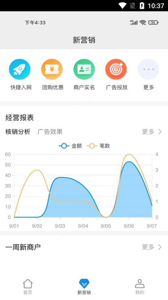 盛意旺旺旺数据分析APP最新版  v4.5.4
