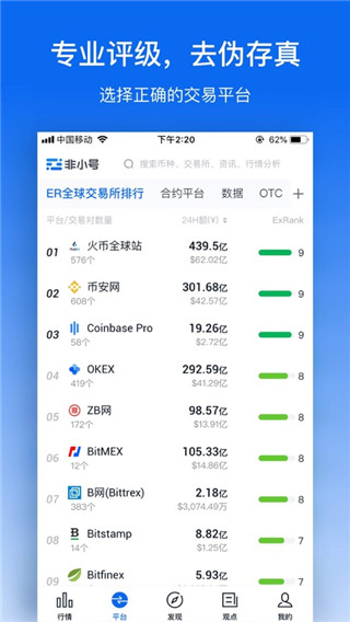 非小号截图1