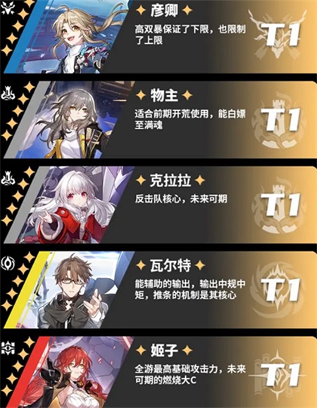 崩坏星穹铁道官网版