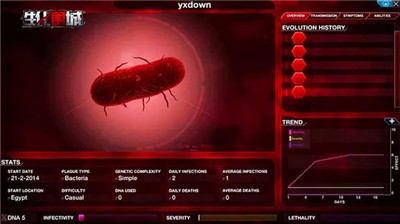 生化围城 v0.1.388