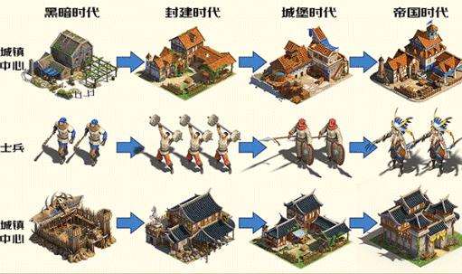 帝国战魂 最新版 v3.1.5