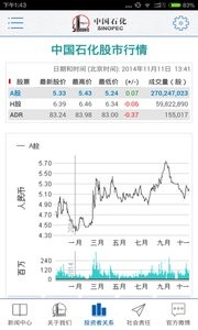 中国石化  v1.02