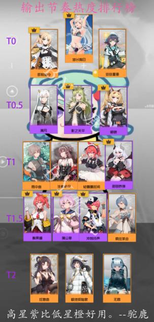 映月城与电子姬