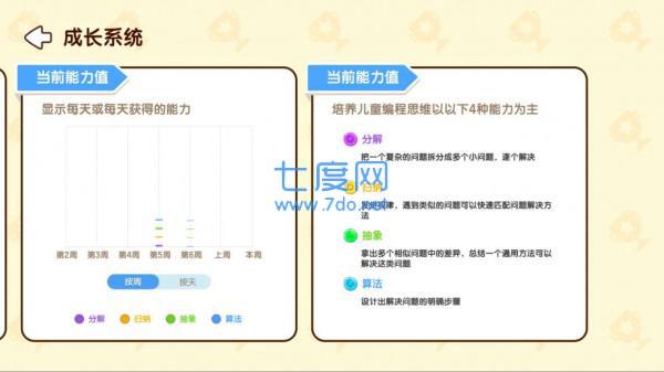 奇境大冒险