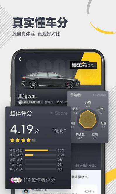 懂车帝 6.6.3