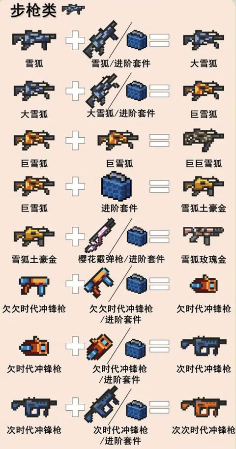 元气骑士破解版5.2.1