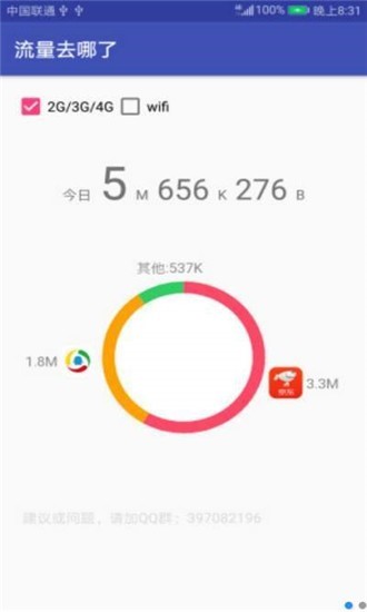 流量去哪了截图0