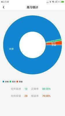 驾易考 2019-11-19 15:35