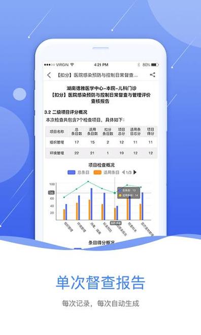 皖云感控 v2.6.0 