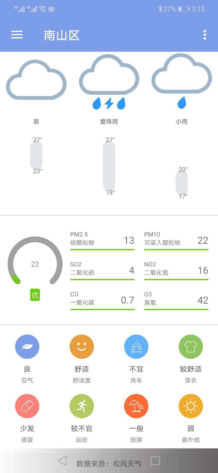 九分天气 2020-03-12 08:04
