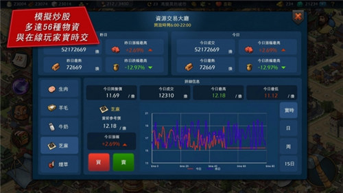 模拟帝国解锁版 v3.2.4