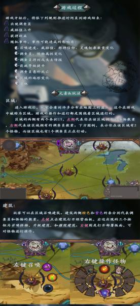 重返旧世