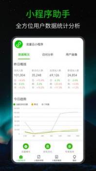 小程序助手公众平台 v3.0.5