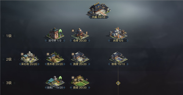 荣耀新三国腾讯版