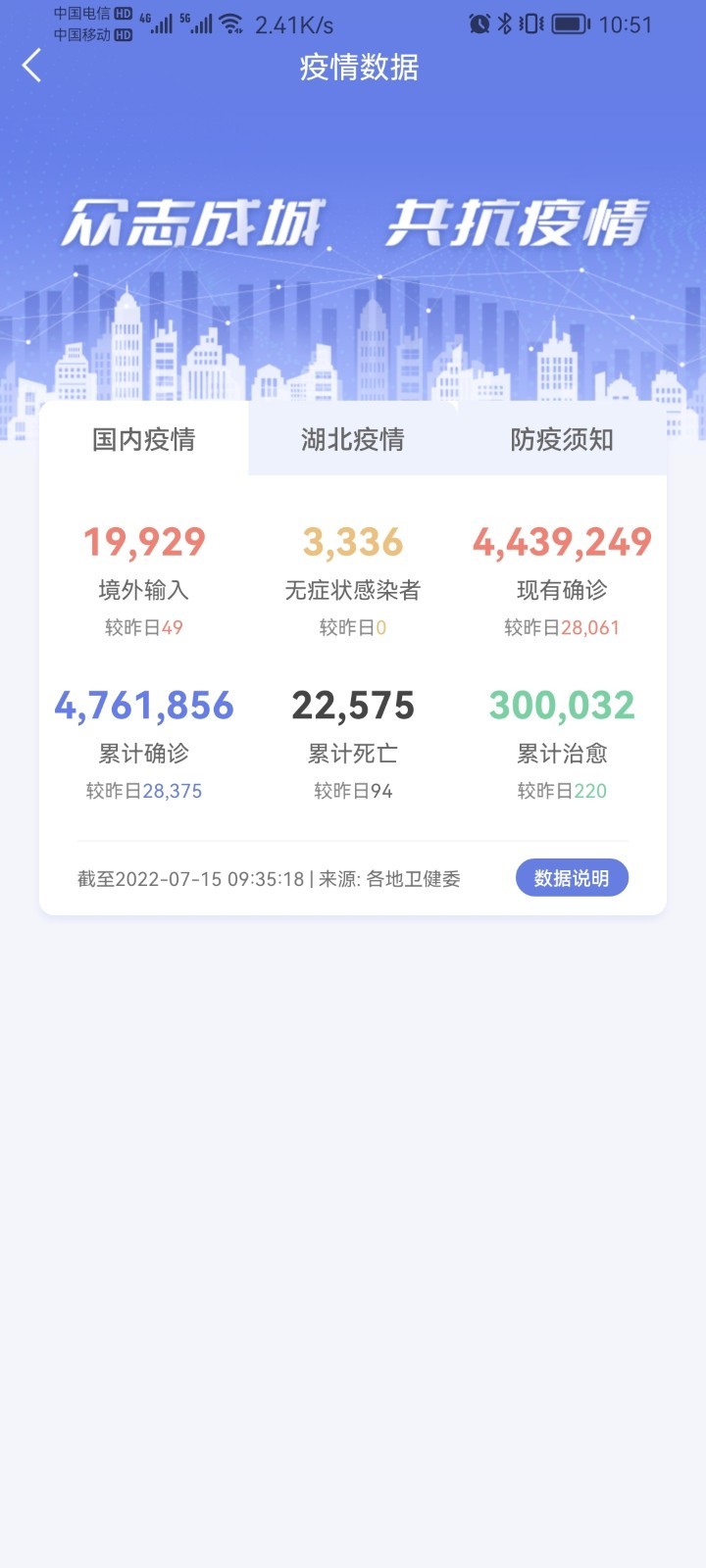 粤通行app
