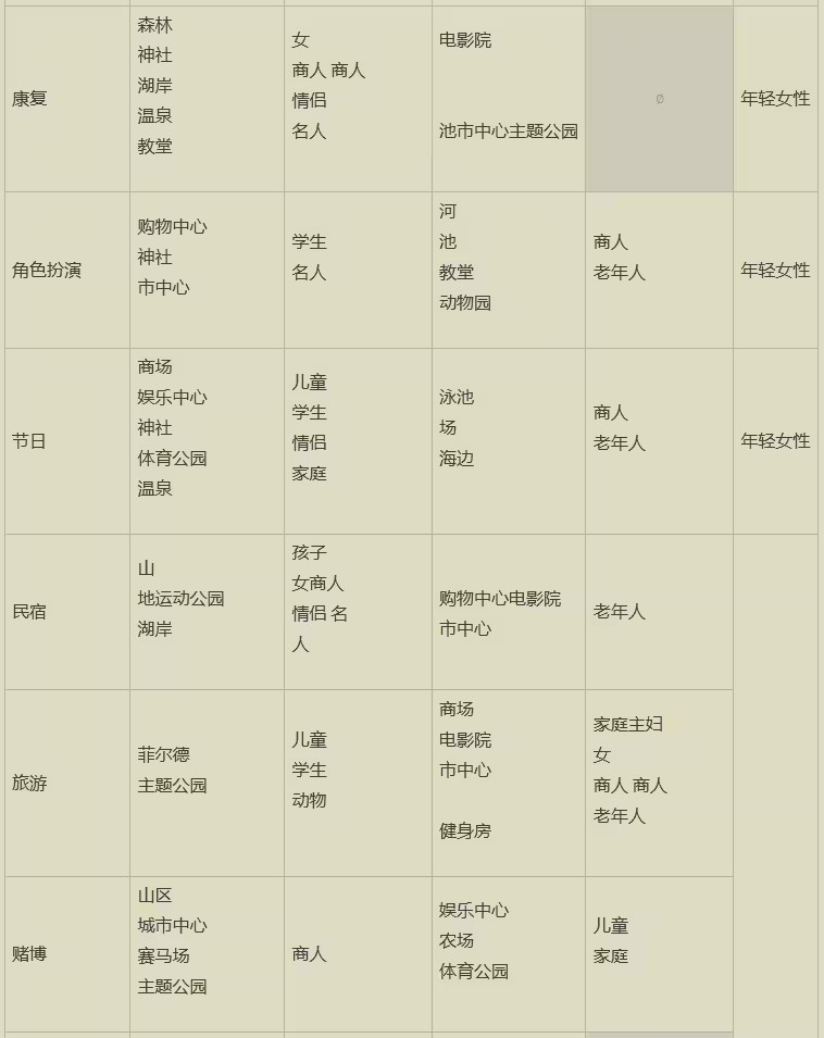 灵犀出版社物语内置菜单