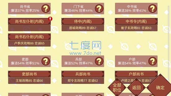 女帝的日常内置修改器