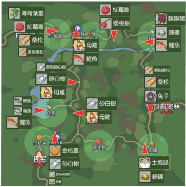 小森生活正版下载