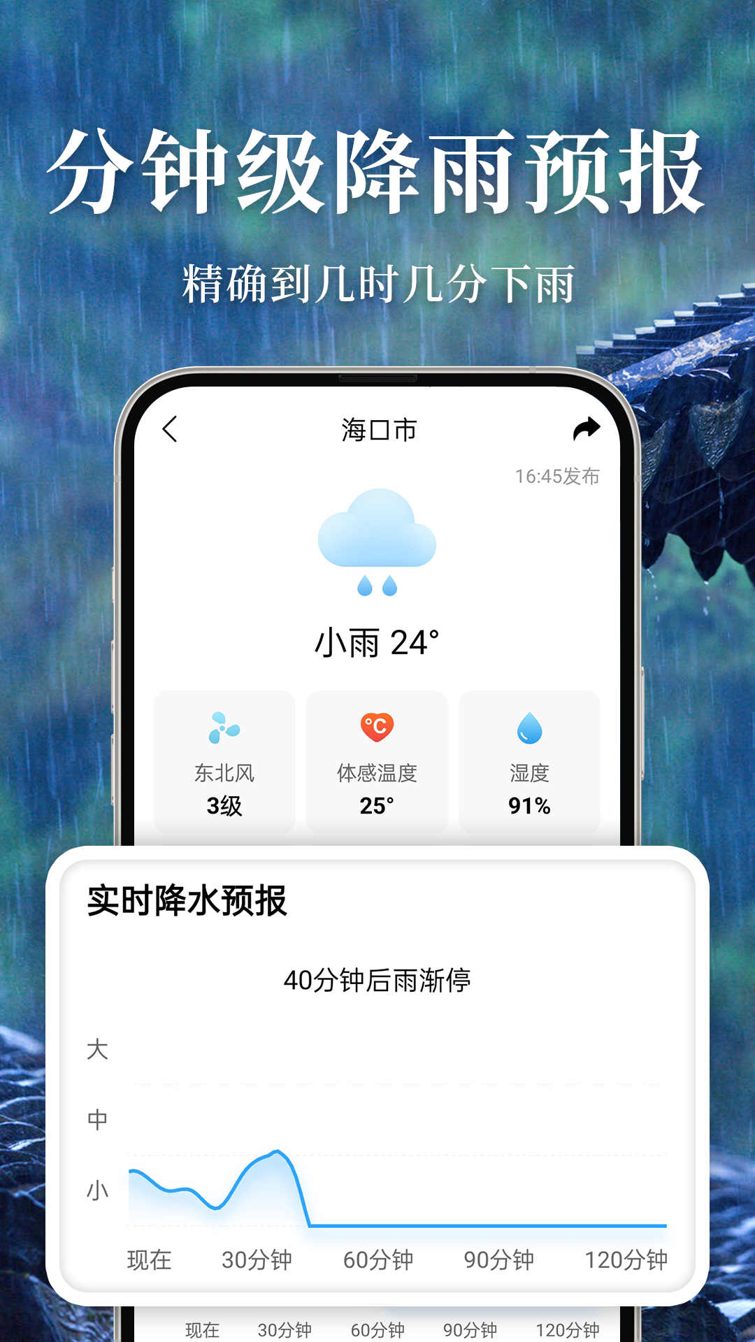准雨天气 v5.5.0