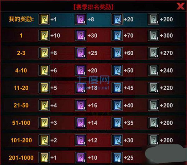 火柴人联盟2破解版最新