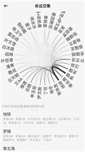 云上写作  v6.5.1
