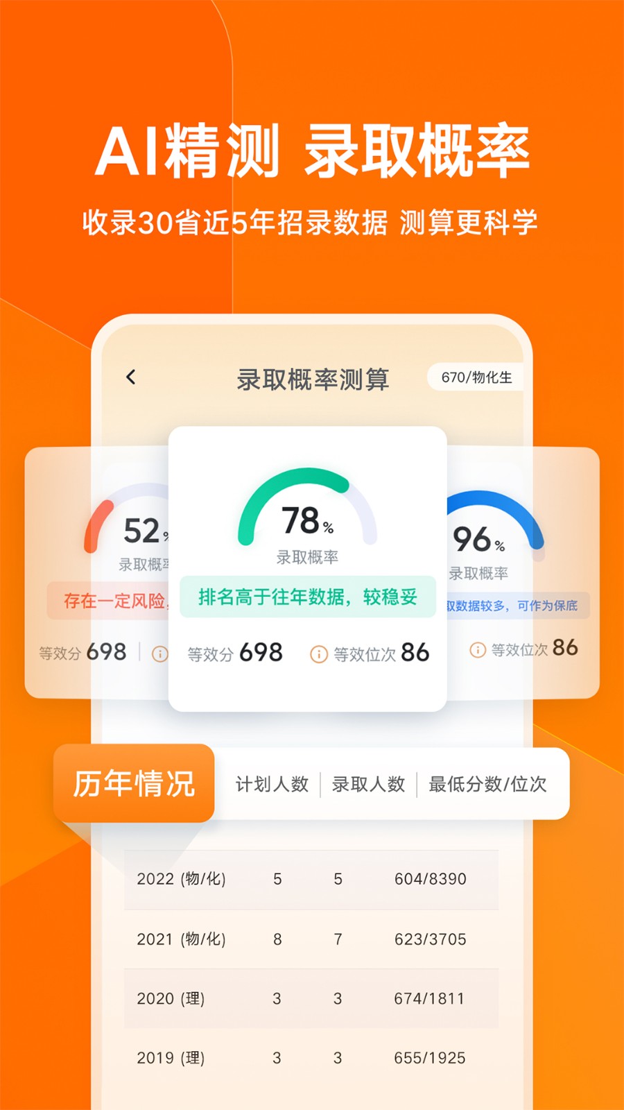 有道领世志愿  v1.0.0