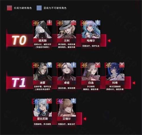 无期迷途国际服