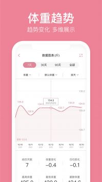 体重小本极速版截图1