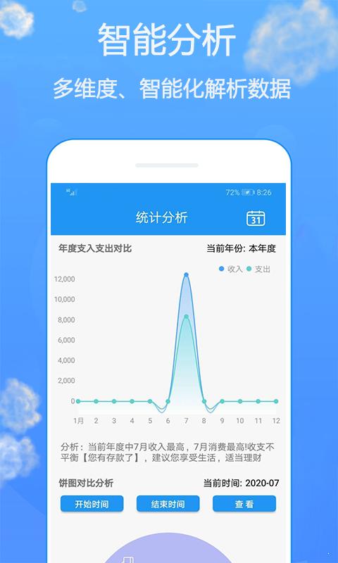 用心记 2020-07-24 15:23