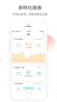 红圈通ios版 v3.2.5