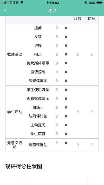 智慧研修