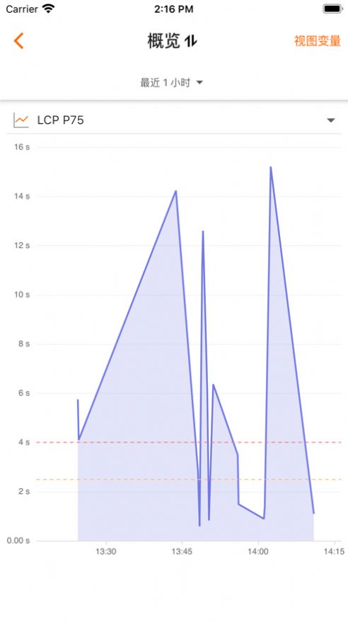 观测云监控服务app官方版  v4.0.2