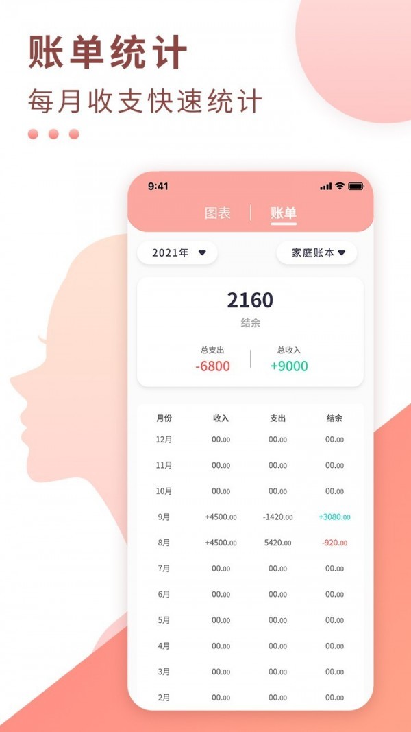 好老婆记账截图0