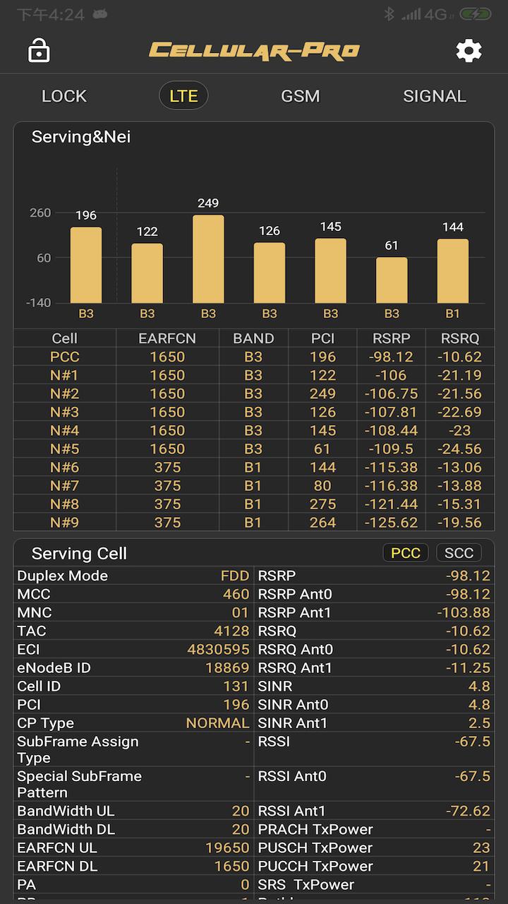 Cellular Pro  v1.7.4