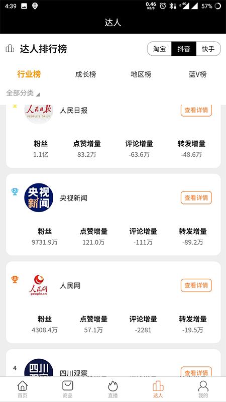 笨鸟数据 2020-10-16 14:58