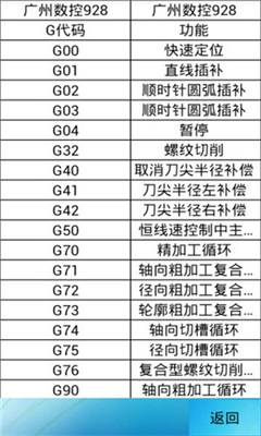 三角函数计算器中文版  v8.0