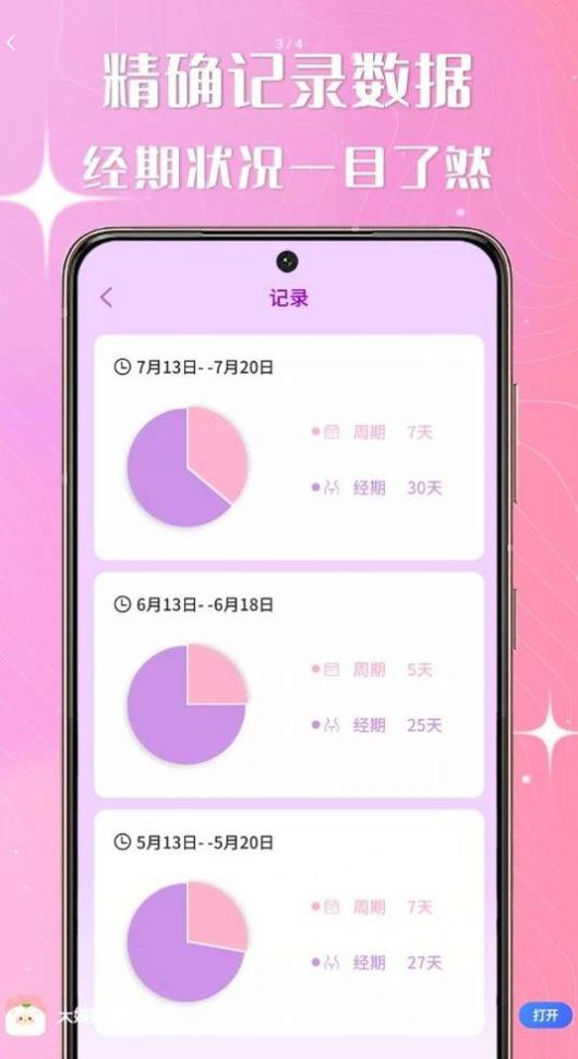 大姨妈跟踪器记录 v1.0.0