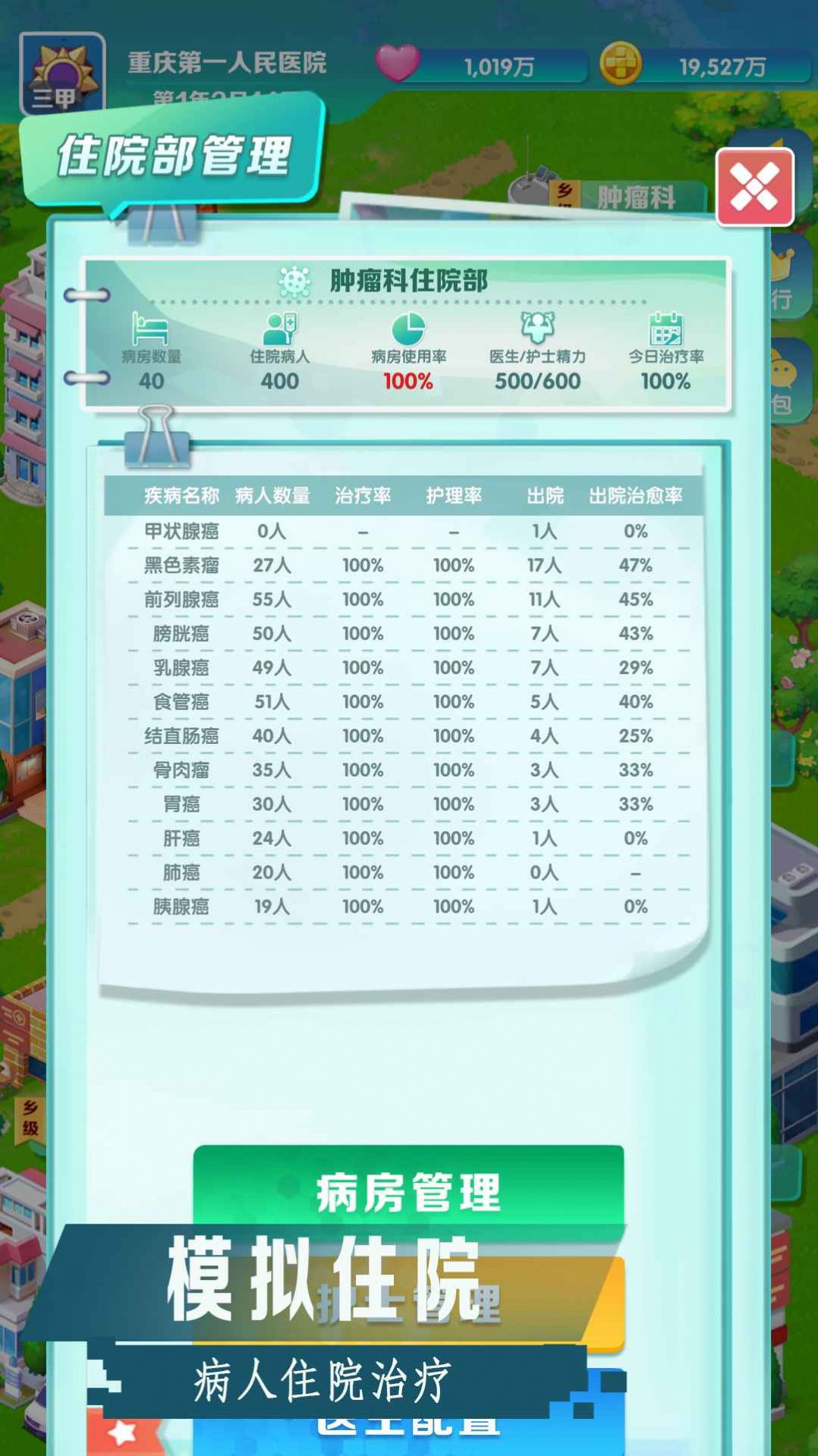 我是院长2 v205