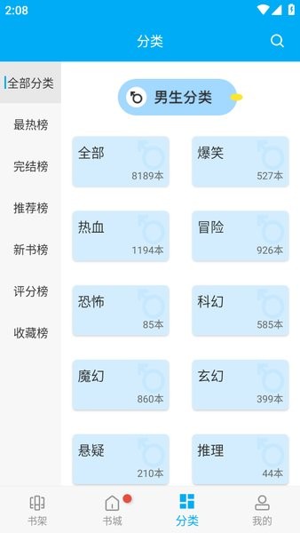 风车动漫正版