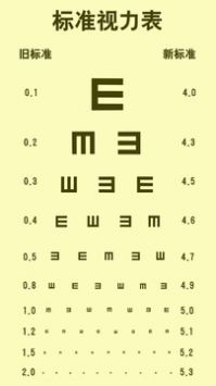 夜间护眼管家 v2.0.5