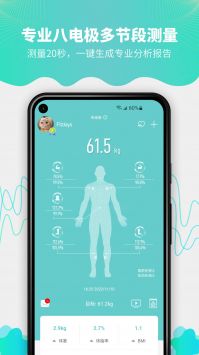 Fitdays截图1