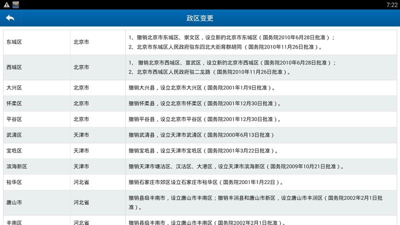 中国行政区划地图 版本:v1.3