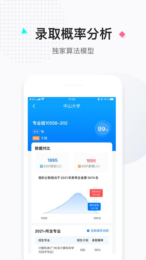 报考大学2022  V 4.2.5